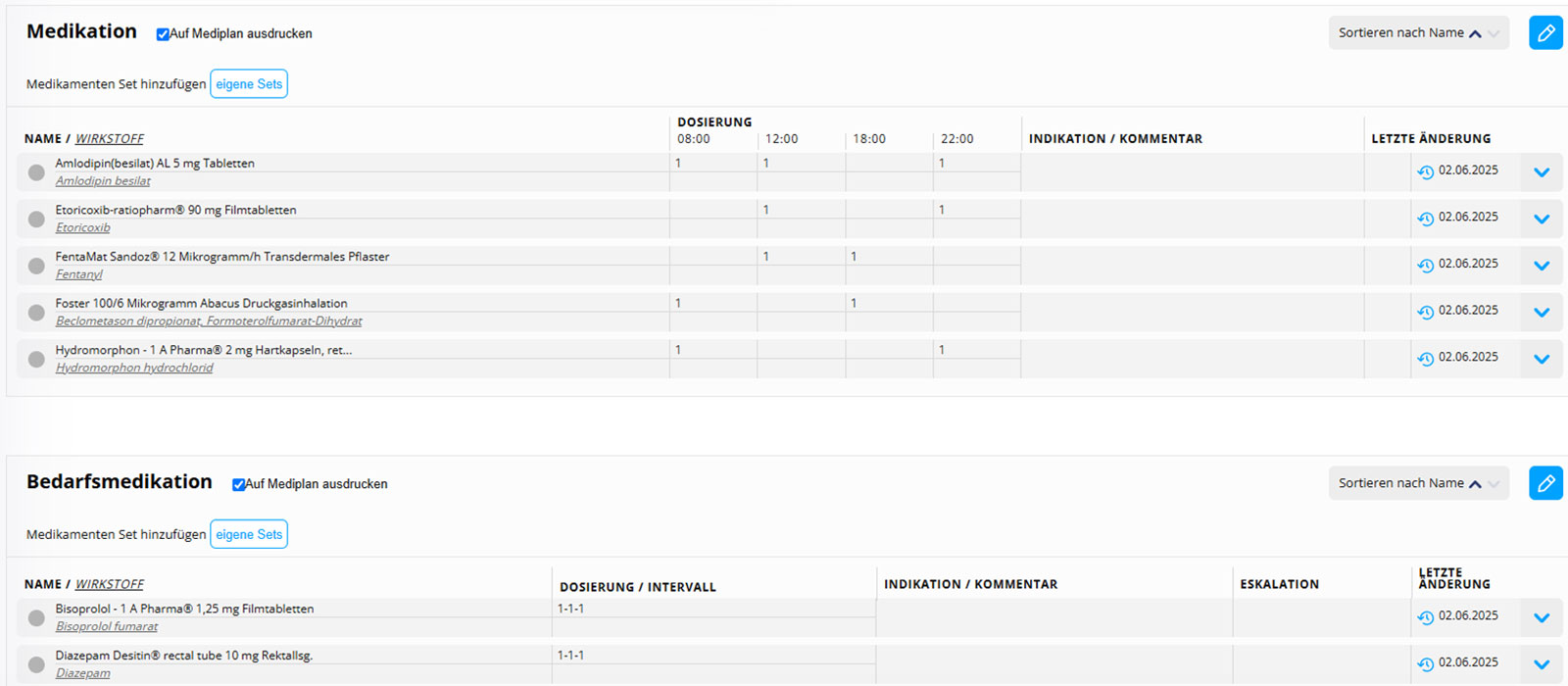 Medikamentenpläne